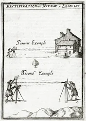 La Geometrie Pratique 1702のイラスト